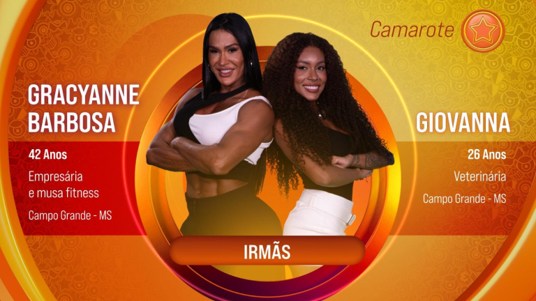 Participantes do BBB 25: Veja lista completa divulgada pela TV Globo