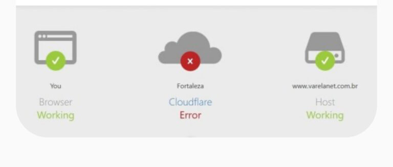 Falha em servidor provoca instabilidade em aplicativos e sites de notícias nesta terça (18)